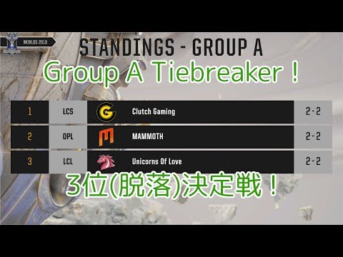 Group A Tiebreakers 3位決定戦 - Worlds 2019 Play-In Group A