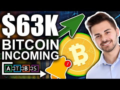 Plan B Supports Bull Market Continuation! (000 Bitcoin Target Imminent)
