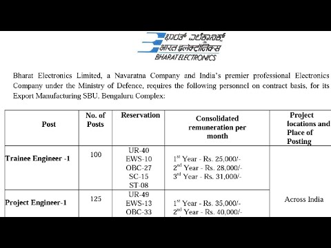 BEL Engineers Recruitment | BEL Contract Engineer Jobs | BEL EC CS IT MECH EE New Govt. Jobs |