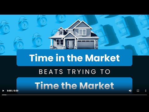 Florida Mortgage | Time in the Market Beats Trying To Time the Market