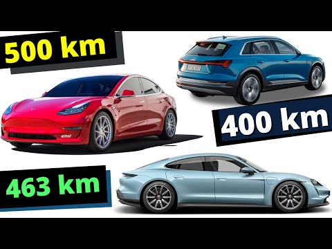 Top 15 Upcoming Electric Cars in India 2021