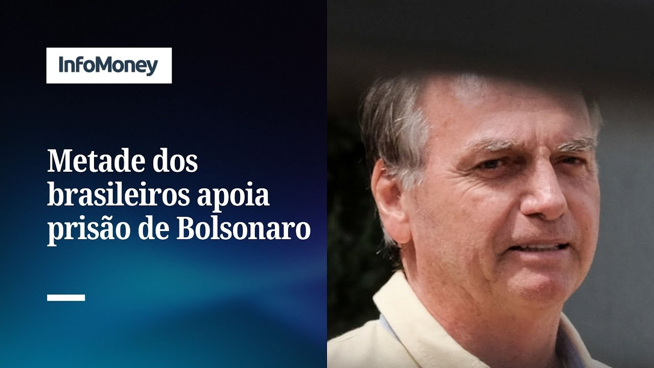 Pesquisa: metade dos brasileiros apoia prisão de Bolsonaro, enquanto 43% são contra | InfoMoney News