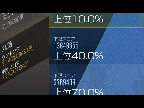 【D2メガテン】第136回 終末戦争 お台場(電撃)