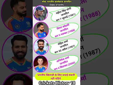 मोस्ट भारतीय बल्लेबाज जन्मदिन(Date of birth) Abhishek sharma और एशिया कप #asiacup2025 2025 #shorts