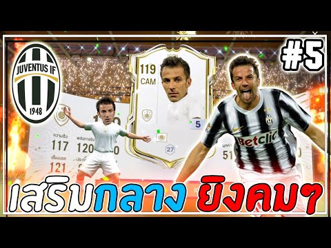 สายฟรีxJuventus|ถูกและดีมี