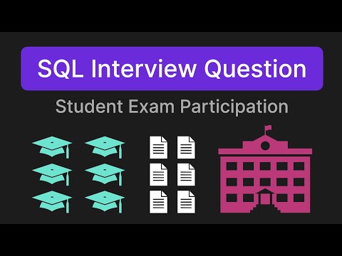 Student Exam Participation - SQL Technical Interview Question
