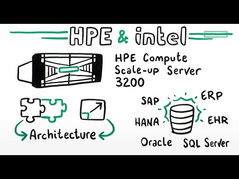 Empower data-first modernization for mission-critical workloads - HPE Compute Scale-up Server 3200