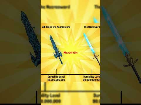 Weapons Durability in Marvel & DC Comics