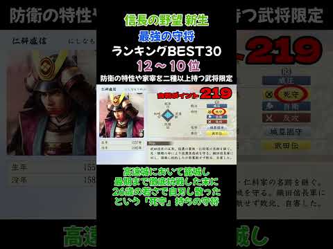 籠城戦に特化した「最強の守将」ランキングBEST30　12～10位【信長の野望・新生PK】  #ランキング#信長の野望新生pk #ゲーム実況#最強