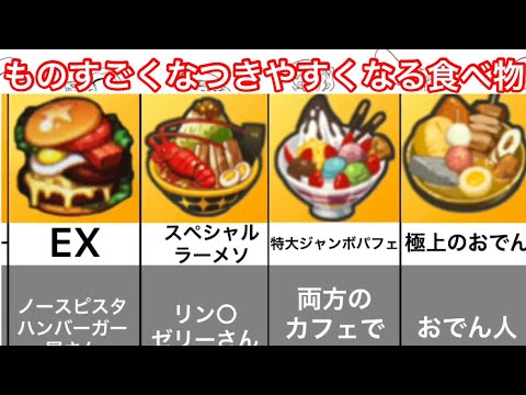 【妖怪ウォッチ】知っておくと便利！最上級食べ物集！