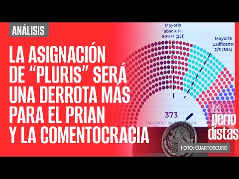 #Análisis ¬ La asignación de “pluris” será una derrota más para el PRIAN y la comentocracia