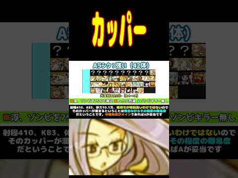 カッパーのTier #にゃんこ大戦争 #Tier表 #shorts #カッパー