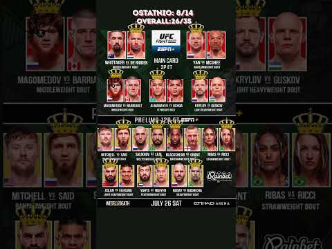 UFC Abu Dhabi 2025 Robert Whittaker - Reinier de Ridder Picks #ufc #ufcabudhabi