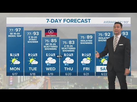 Cloudy Monday morning with a chance for stray showers | Forecast