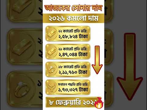 স্বর্ণের দাম আজকের ২০২৬ ভরি কত ? Today Gold Price in Bangladesh
