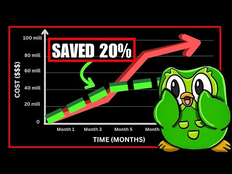 How Duolingo Saved Millions in AWS Cloud Costs