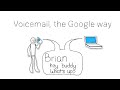 Voicemail, the Google way