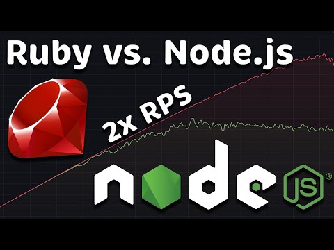 Ruby DESTROYS Node.js: Performance Benchmark