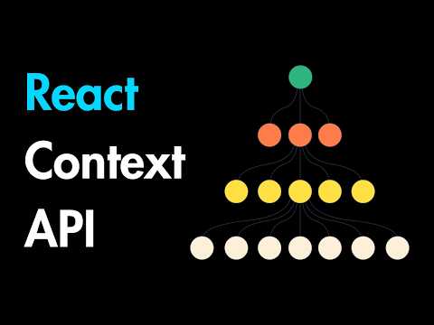 React State Management: Context API Explained