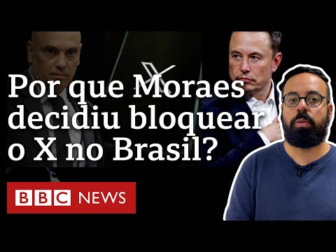 Musk x Moraes: entenda decisão do STF contra rede social