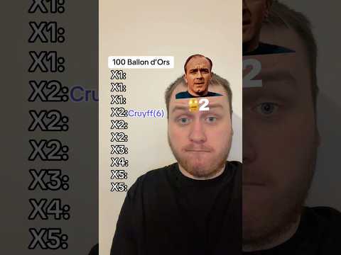 100 Ballon d’Ors Challenge #shorts