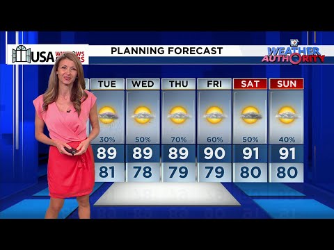 Local 10 Weather: 09/23/2024 Morning Edition