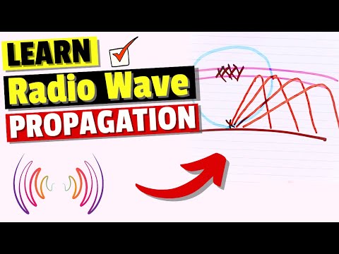 Radio Wave Propagation Basics - Where do Signals Go - and How?