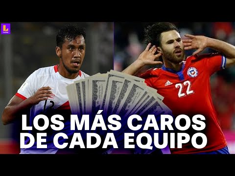 Perú vs Chile: ¿Qué equipo tiene los jugadores más caros en el mercado futbolístico?