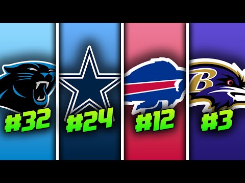 Ranking All 32 NFL Teams’ Defenses For The 2025 Season From WORST To FIRST