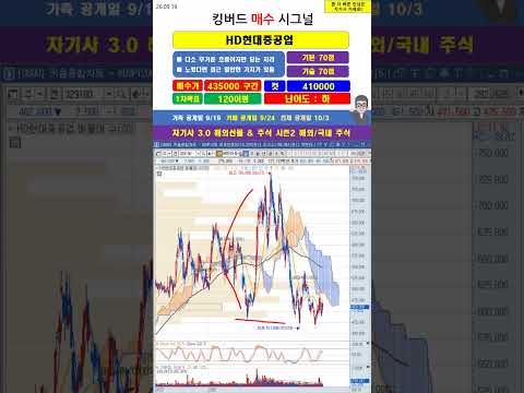[킹버드 매수 시그널] #HD현대중공업 주가 매매 전략 260919