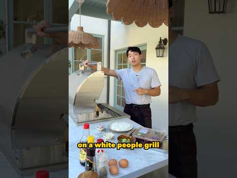 縮圖