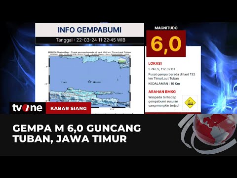 Tuban Diguncang Gempa 6 0 Magnitudo TvOne