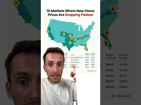 BiggerPockets | Home Prices Dropping FAST in These  Cities