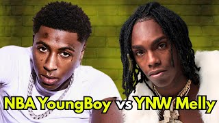 Thumbnail for the video "The Hidden Beef Between NBA YoungBoy & YNW Melly" from Eighteen Exposed