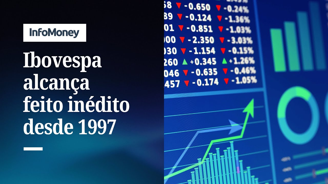 Mercado Ibovespa engata 12ª alta em meio a resultados de Petrobras e COP30 | InfoMoney News TV Online Mercado Ibovespa engata 12ª alta em meio a resultados de Petrobras e COP30 | InfoMoney News