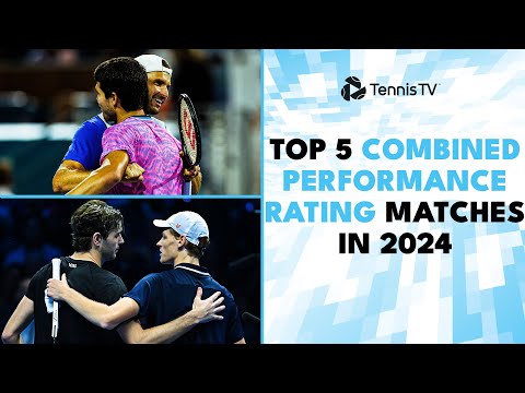 Top 5 Matches By Combined Performance Ratings | 2024