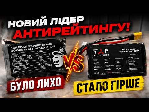 Небезпечні FPV батареї | TAF Industries | Огляд якості збірки