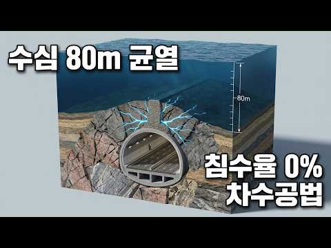 금 하나면 바닷물이 쏟아지는데, 바다 밑 80m를 어떻게 팠을까?