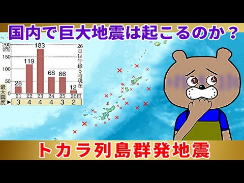 【トカラの法則】トカラ列島の群発地震は国内の巨大地震を引き起こすのか?