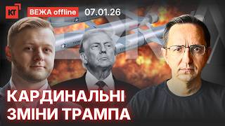 Внутриполитическая ситуация в США: как арест Мадуро и курс Трампа влияют на отношения с Украиной и миром