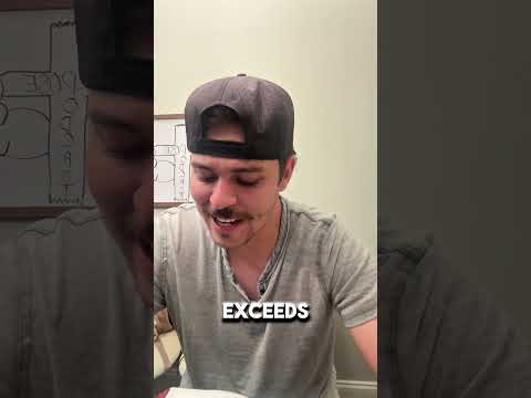 Having a bad day? #motivation #bible #purpose #jesus #faith #mindset #habits