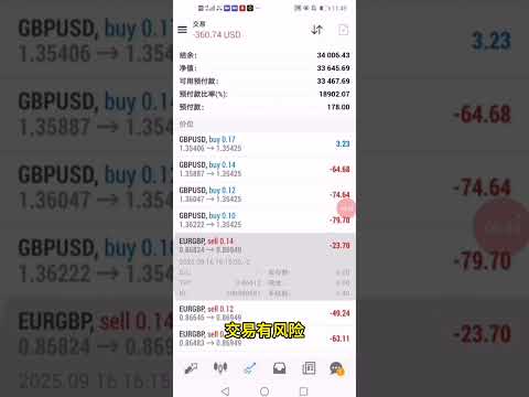 【热门】三币对冲，9个月收获10蓓，稳定性好