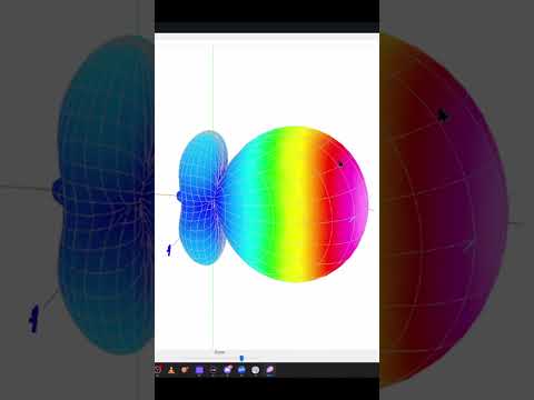 How Yagi Antennas Work How Yagi Antennas Work