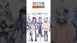のりプロ最新身長順ランキング2025 #shorts #のりプロ