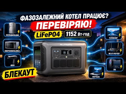 ALLPOWERS R1500 зарядна станція 1800 Вт 1152Вт·год Lifepo4 швидко заряджається? Блекаут зима 2026