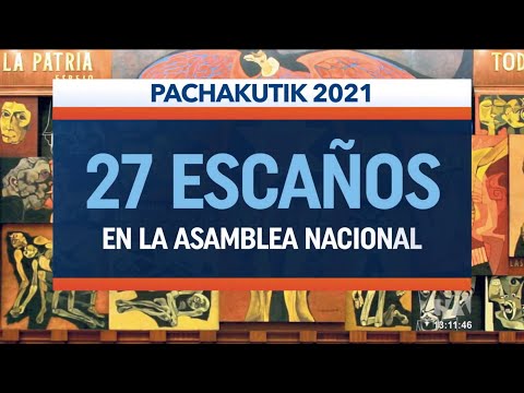 Pachakutik tiene 4 representantes en la Asamblea Nacional