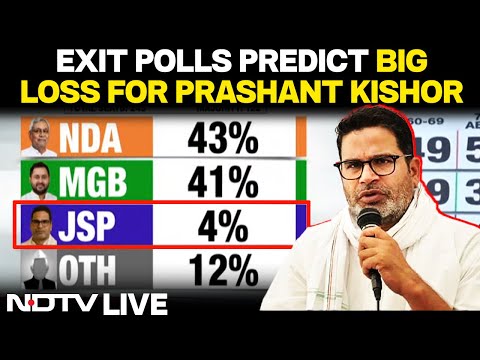 Bihar Elections Exit Polls | Exit Polls Bihar | Axis My India | NDTV Bihar Exit polls | Exit Polls