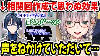 ホロメン相関図を作ったらそれを見た青くんやホロメンたちから声をかけてもらい、アピールの大事さを学ぶ団長w【ホロライブ切り抜き/白銀ノエル】