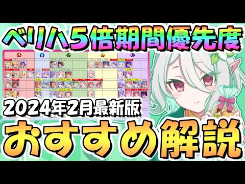 【プリコネR】これまで以上に重要！ベリーハード5倍期間のピュアメモピ集め周回おすすめキャラ解説！属性別まとめ！専用装備2がどんどん来ます、2024年2月最新版【VERYHARD5倍】【6周年】