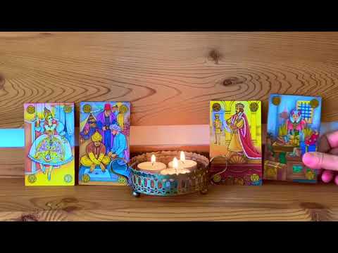 Диагностика Негативного Влияния. Есть ли на Вас Негатив?